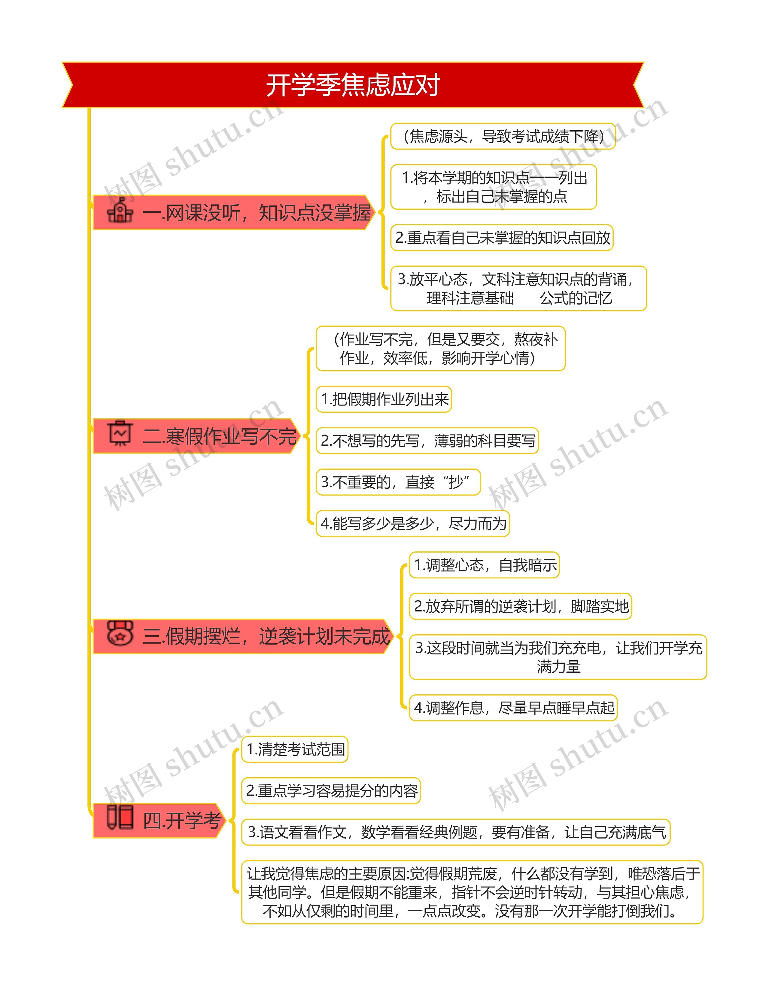 开学季焦虑应对