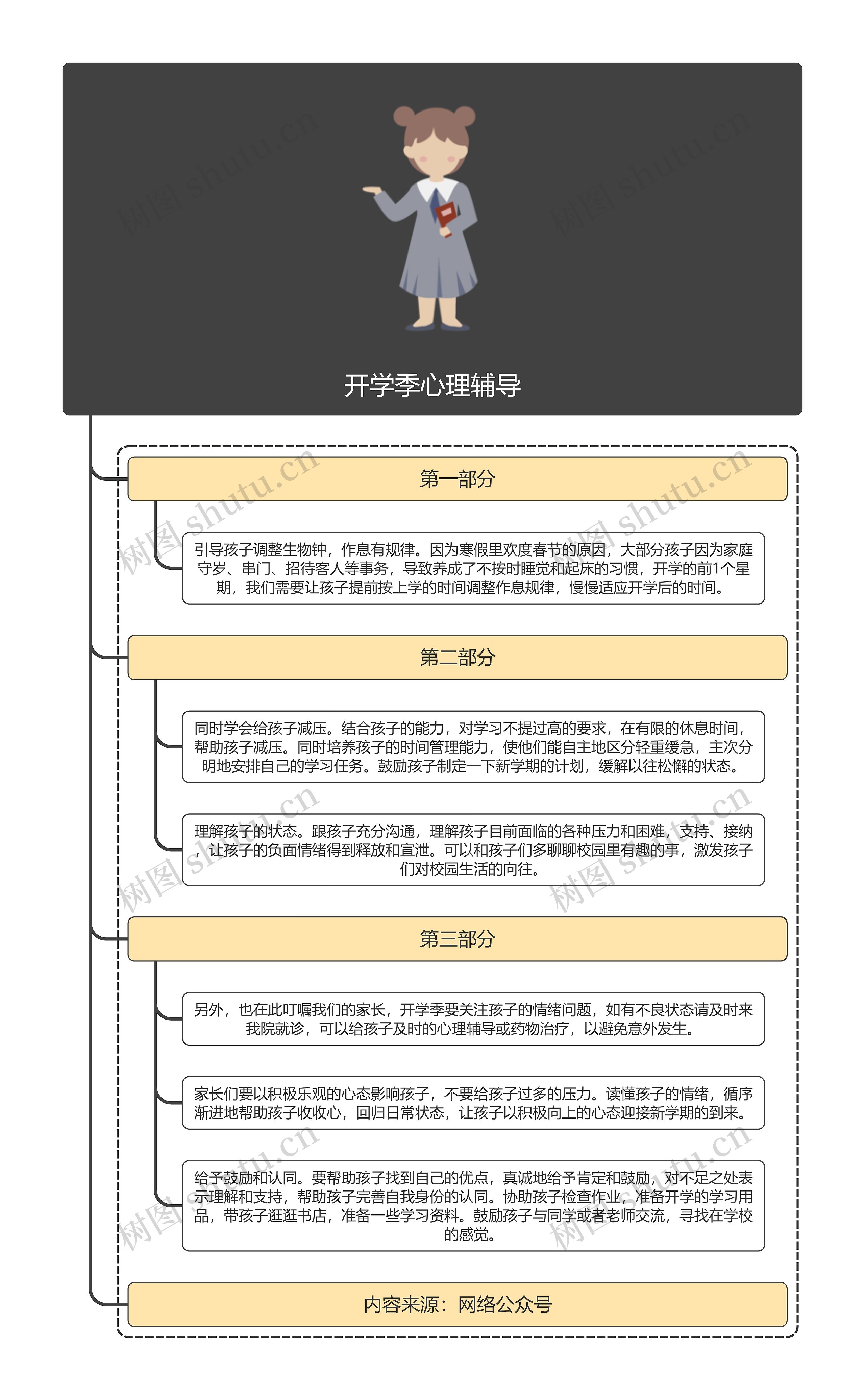 开学季心理辅导