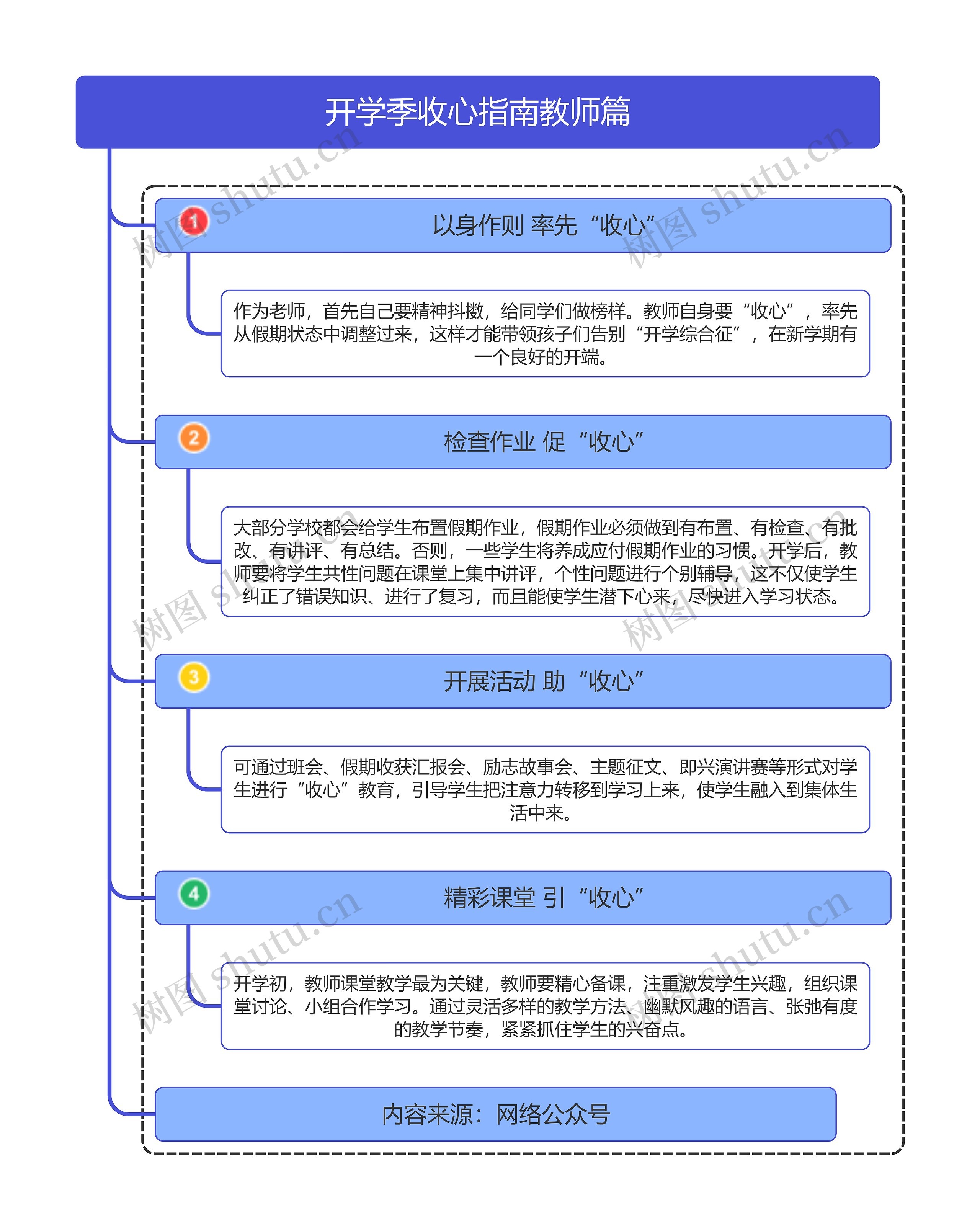 开学季收心指南教师篇