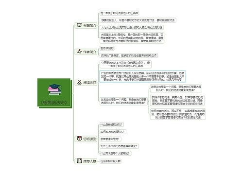 《蜥蜴脑法则》读书笔记