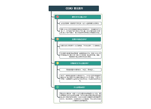 《狂飙》普法宣传