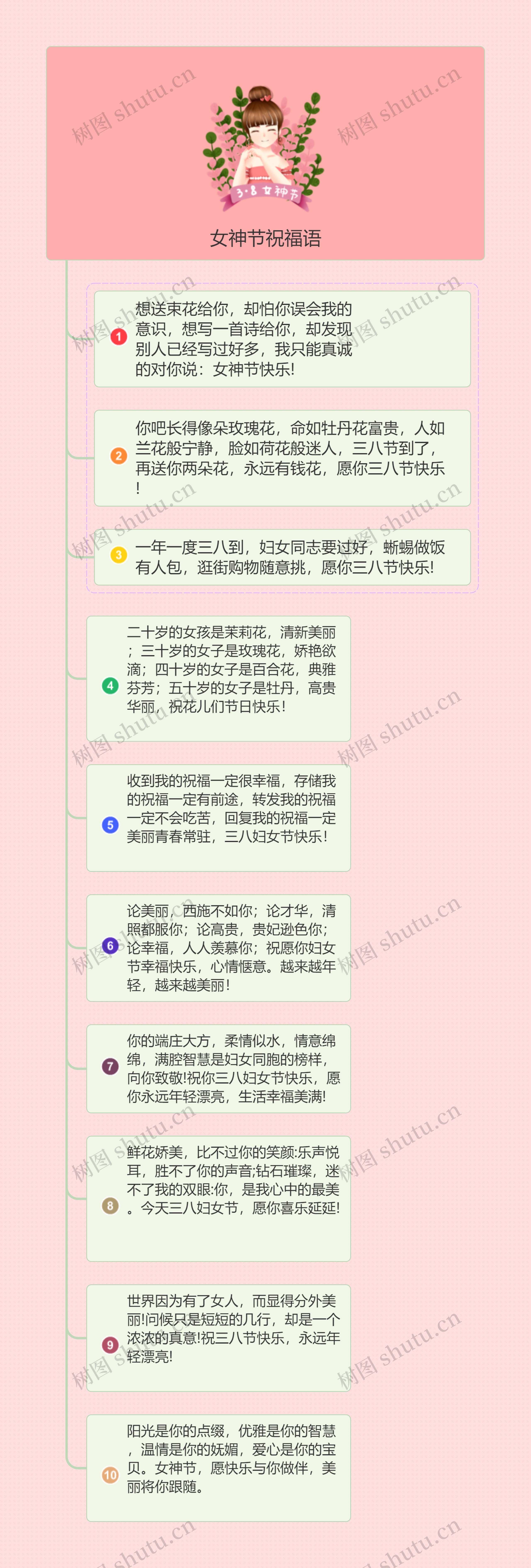 女神节祝福语