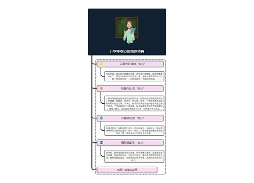 开学季收心指南教师篇思维导图