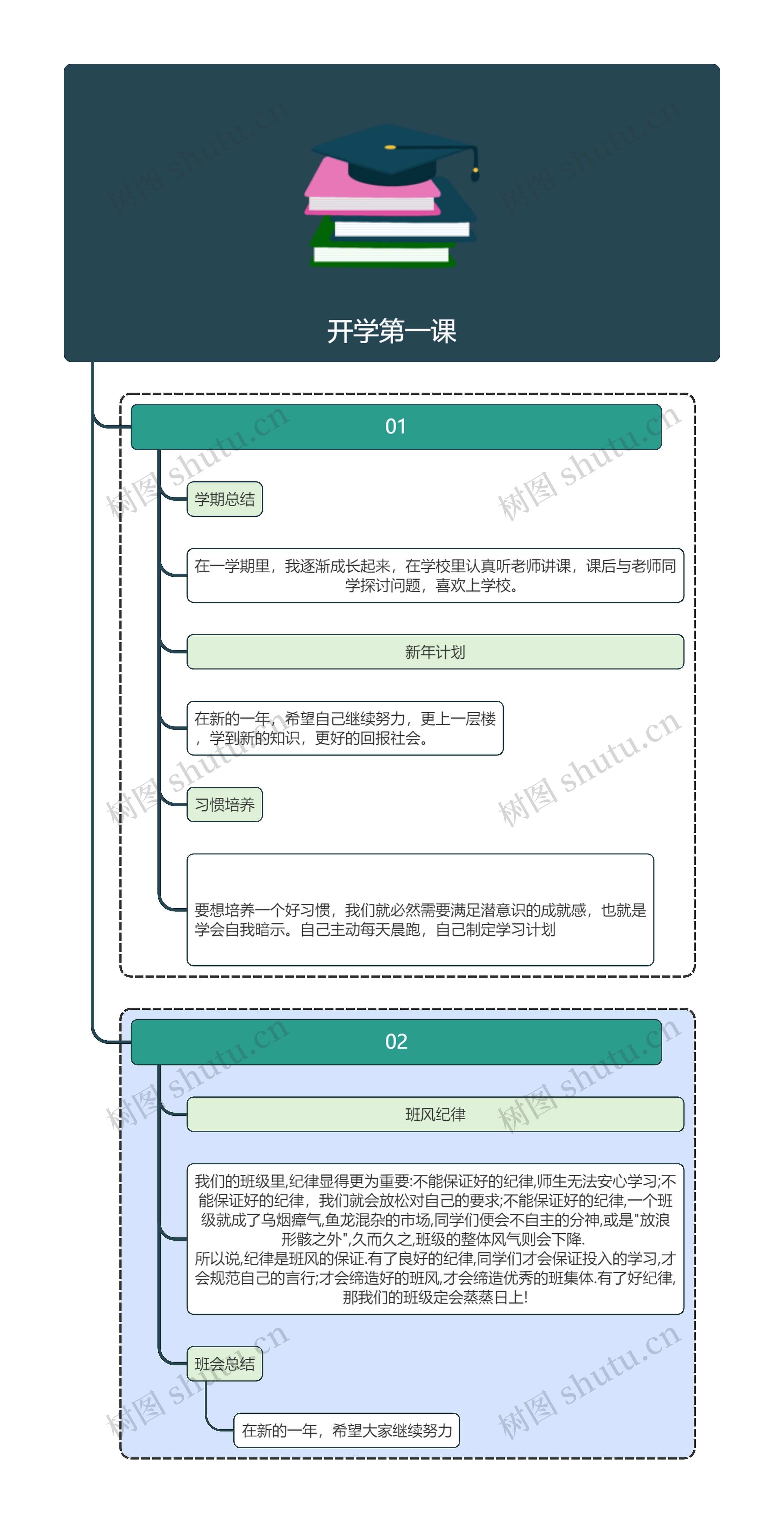 开学第一课
