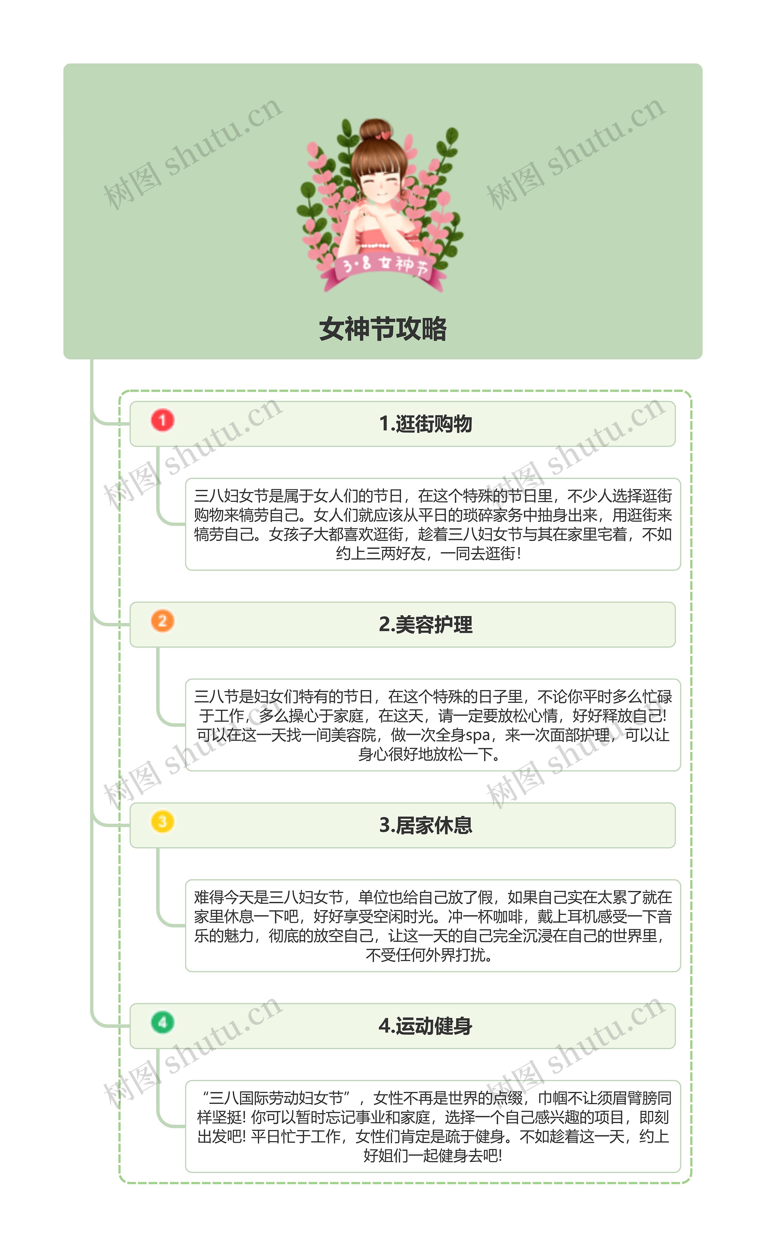 女神节攻略思维导图