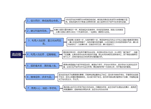 狂飙人物解析---高启强