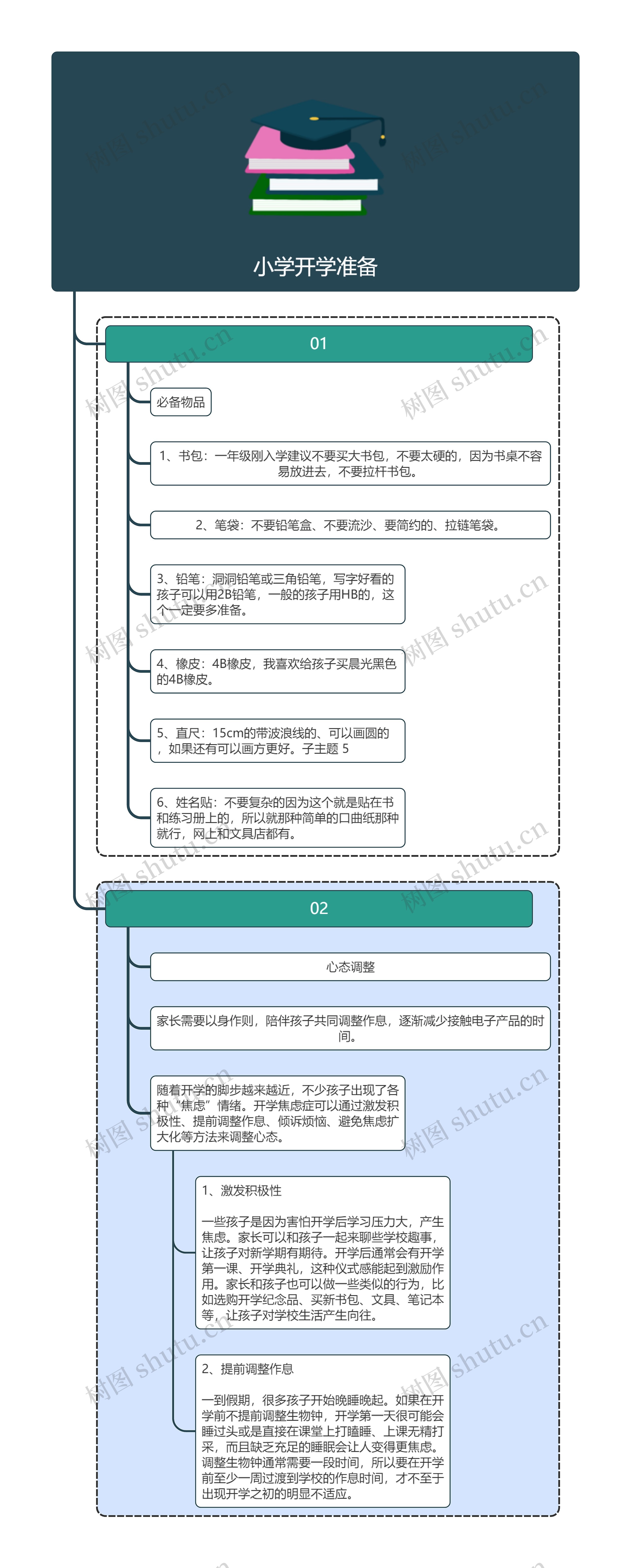 小学开学准备