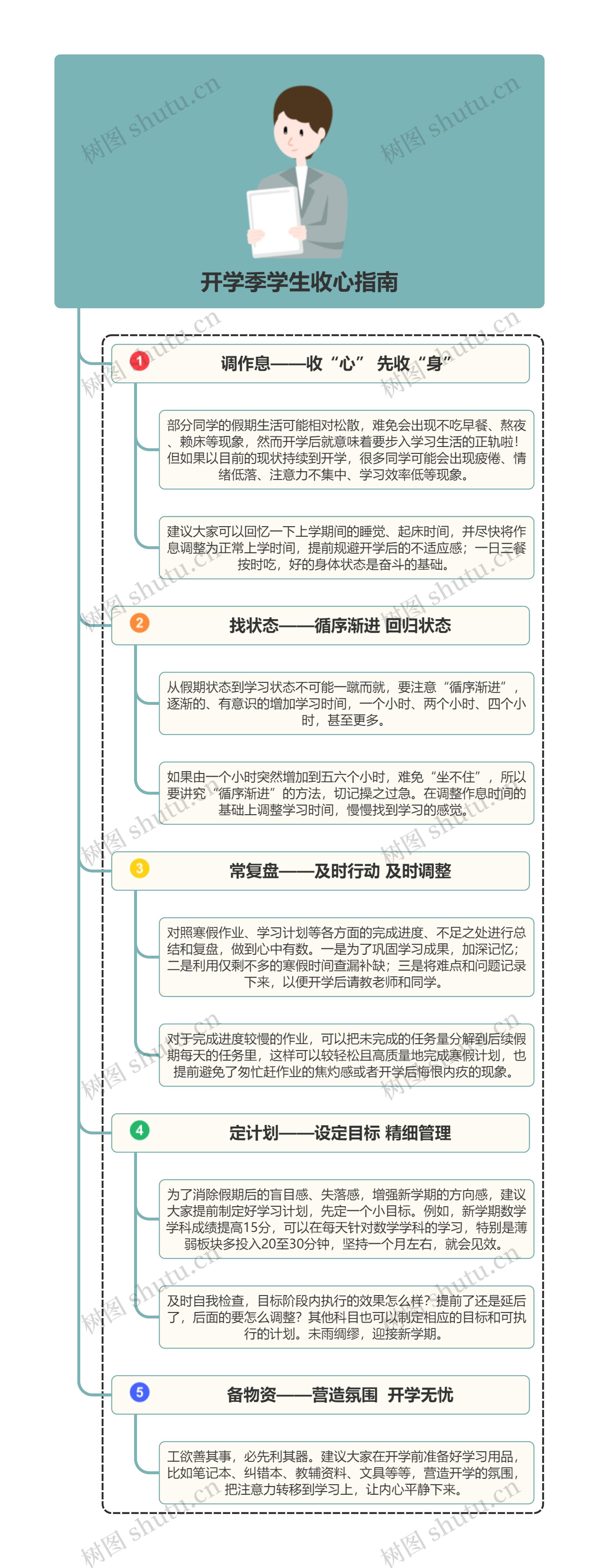 开学季学生收心指南