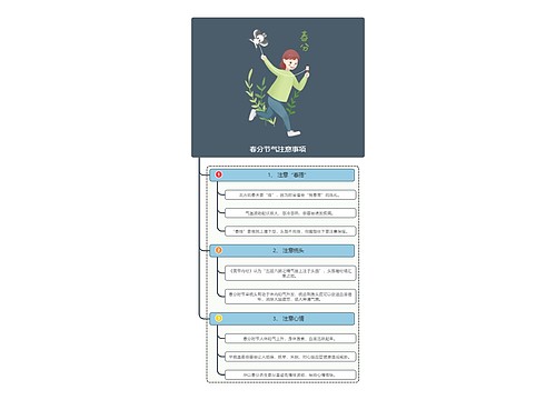 春分节气注意事项思维导图