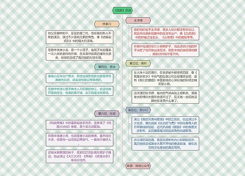 《狂飙》中的反派人物思维导图