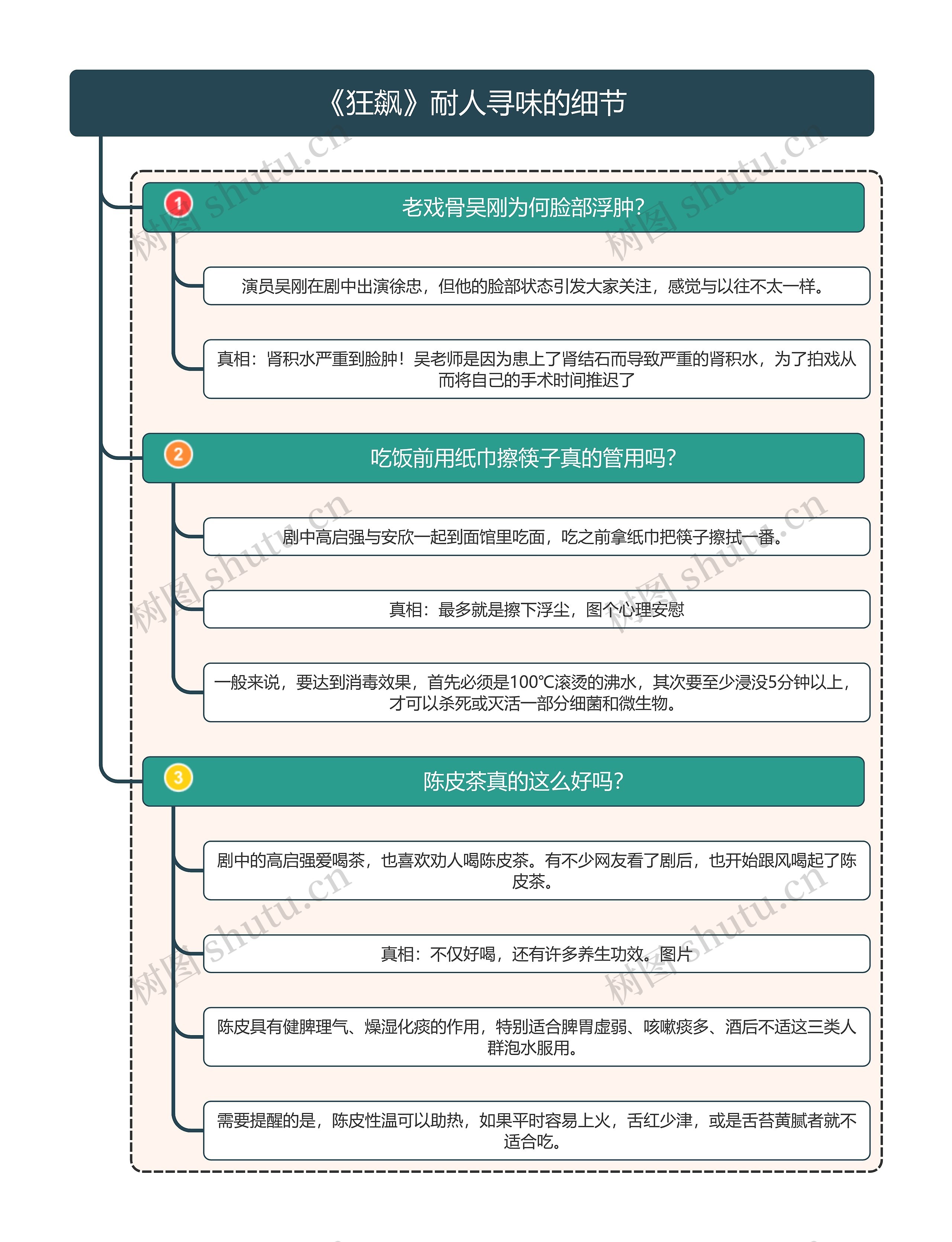 《狂飙》耐人寻味的细节