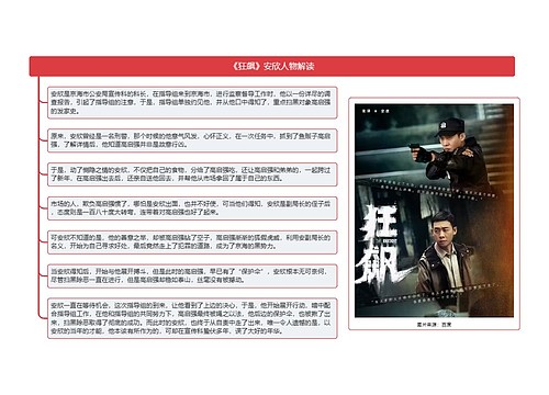 《狂飙》安欣人物解读思维导图