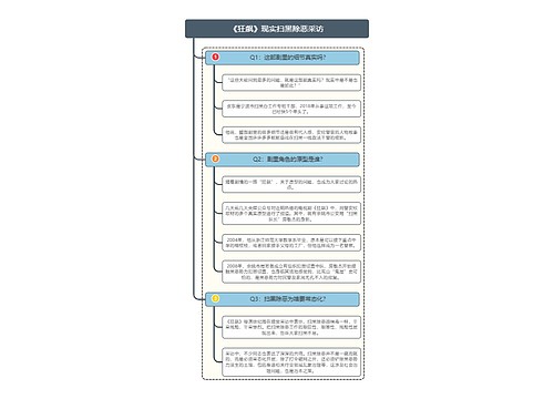 《狂飙》现实扫黑除恶采访