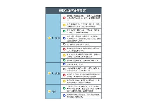 在校生如何准备春招？