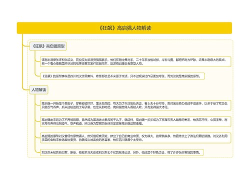 《狂飙》高启强人物解读思维导图