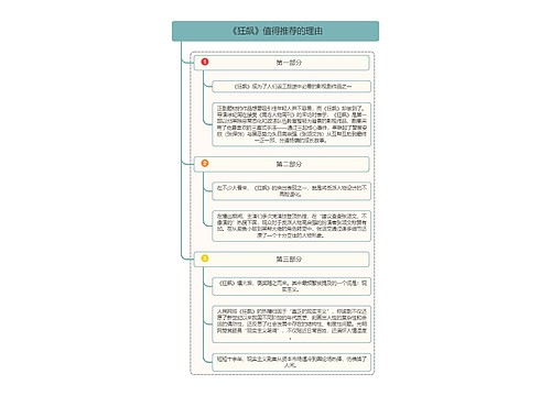 《狂飙》值得推荐的理由