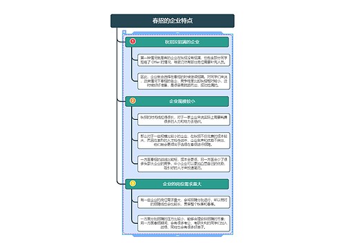 春招的企业特点