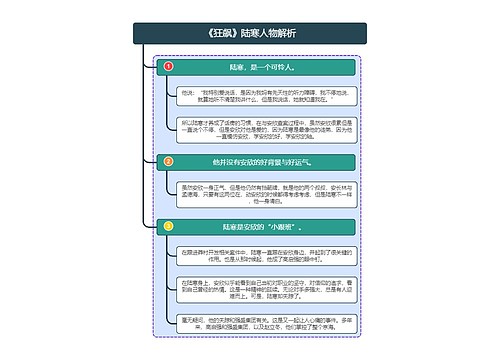 《狂飙》陆寒人物解析