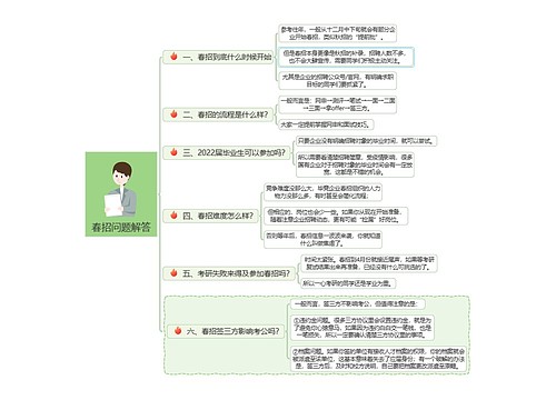 春招问题解答