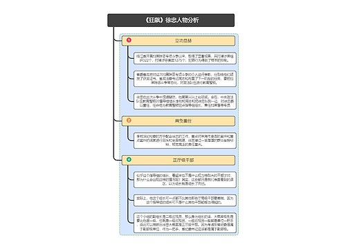 《狂飙》徐忠人物分析