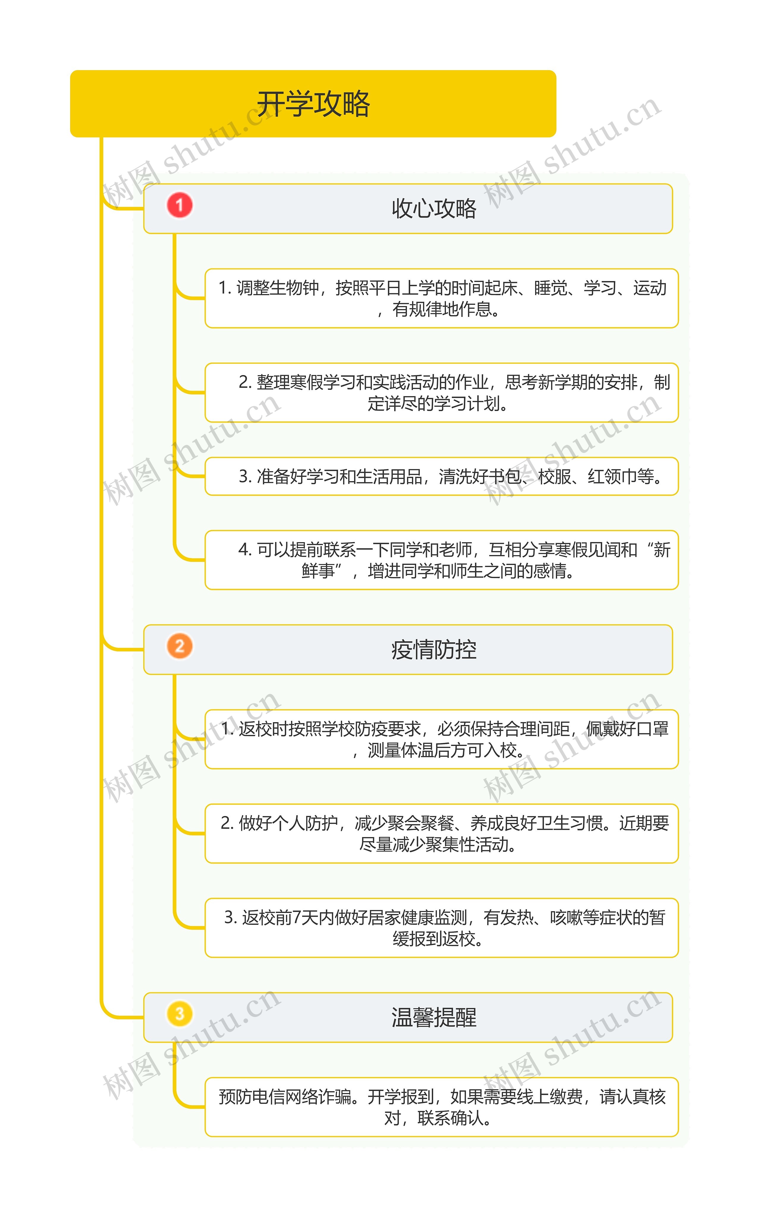 开学攻略