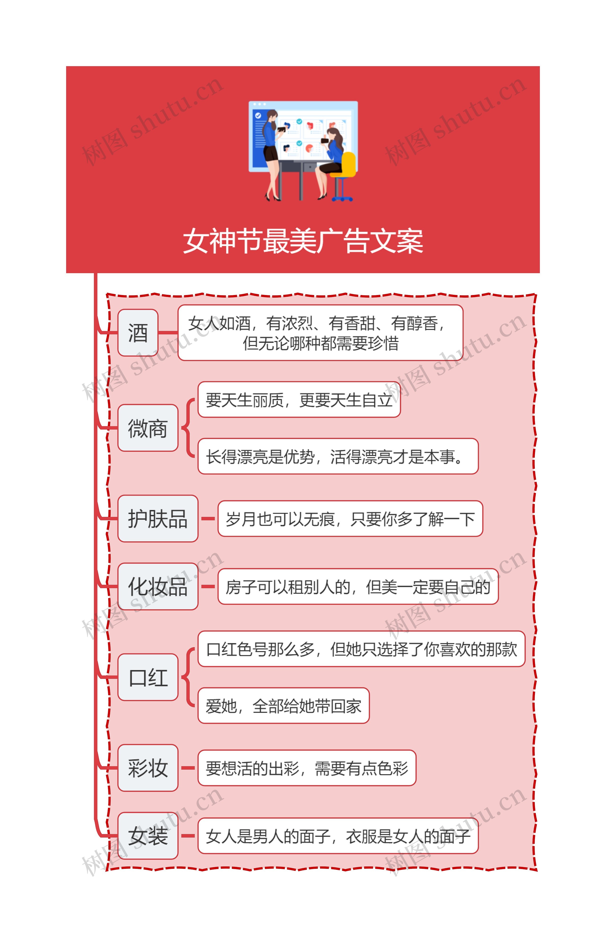 女神节最美广告祝福文案