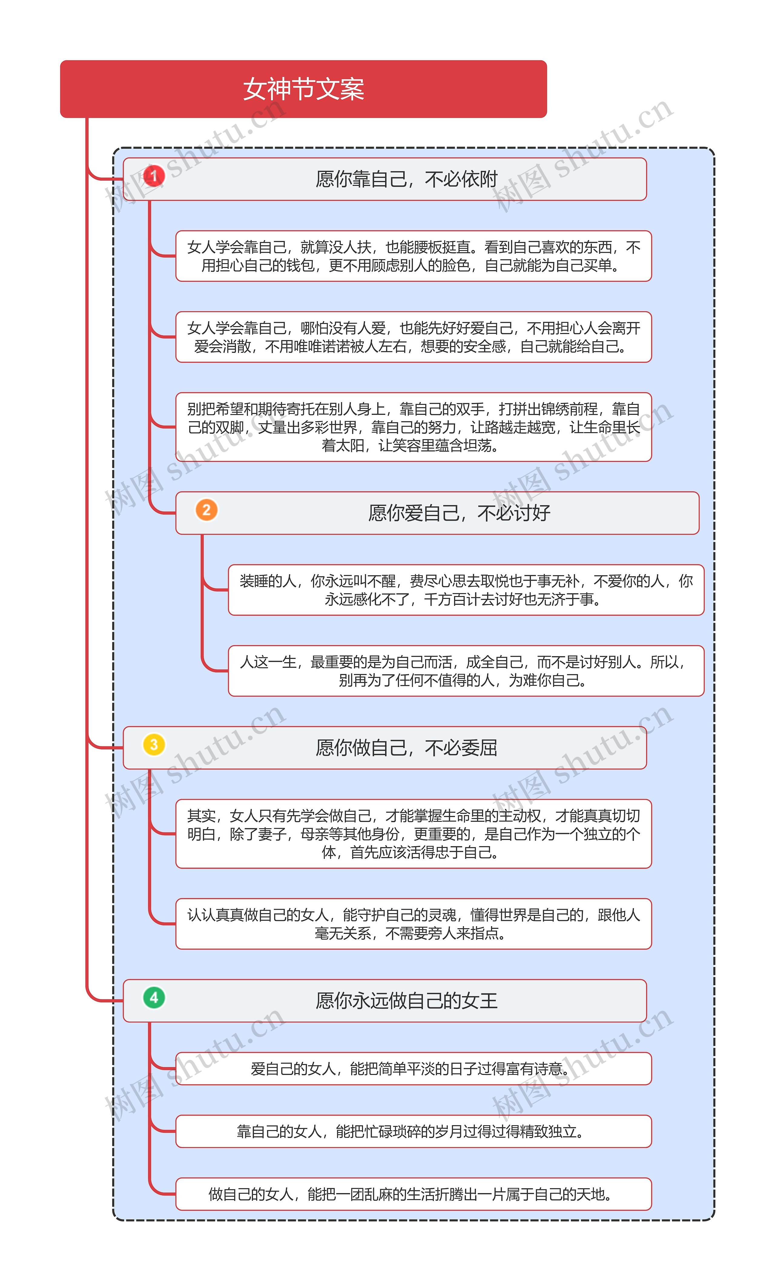 女神节文案