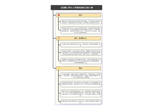 《狂飙》里令人印象深刻的正派人物