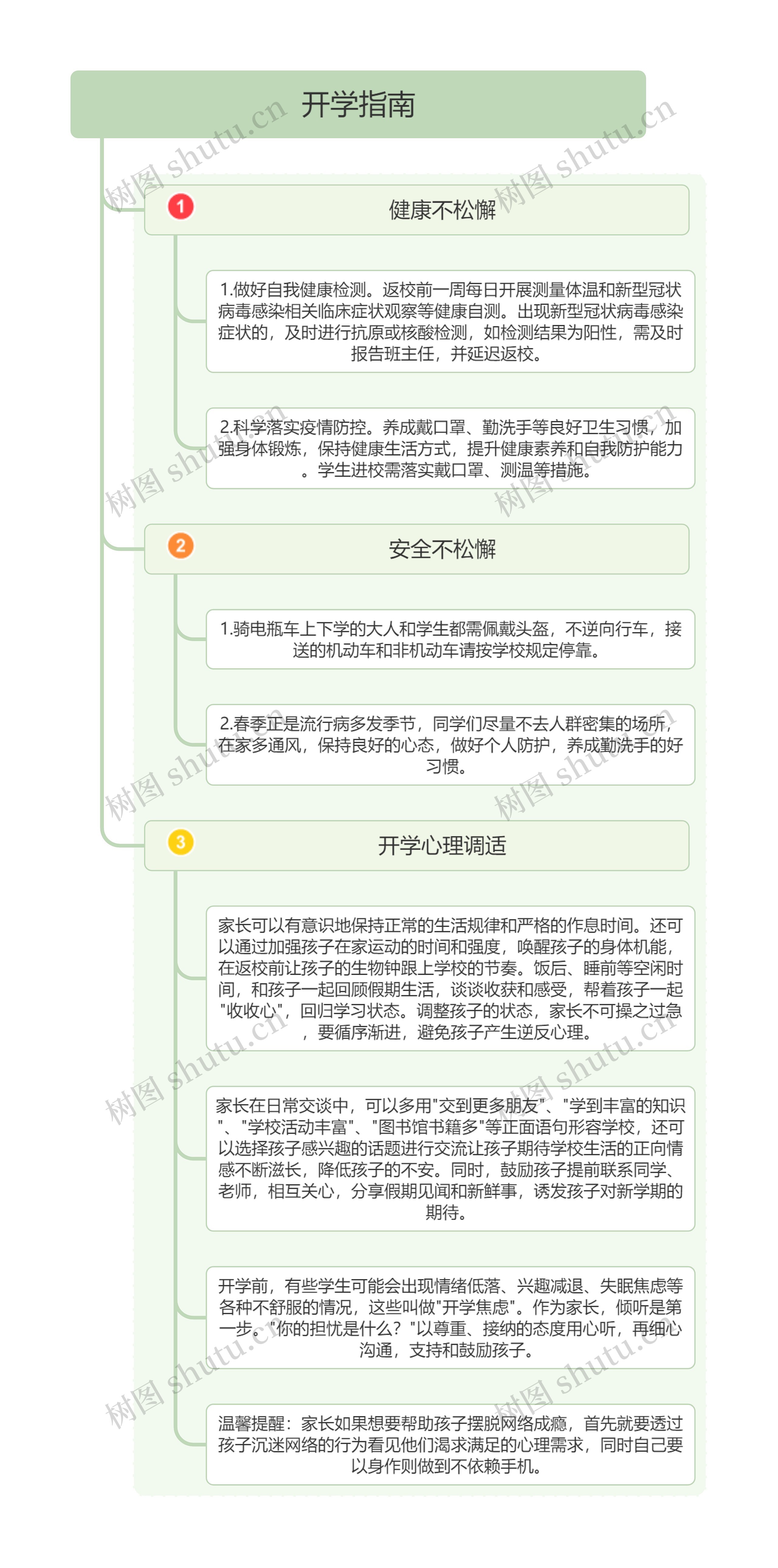 开学指南