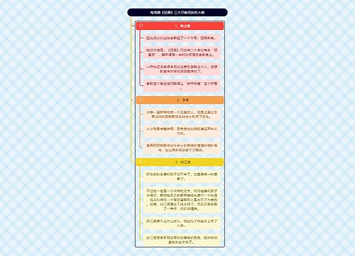 《狂飙》三大印象深刻的人物