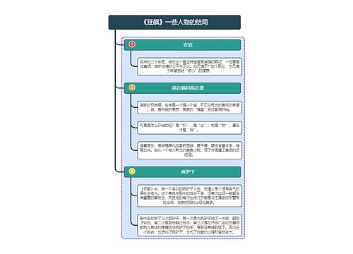 《狂飙》一些人物的结局