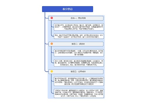 春分禁忌