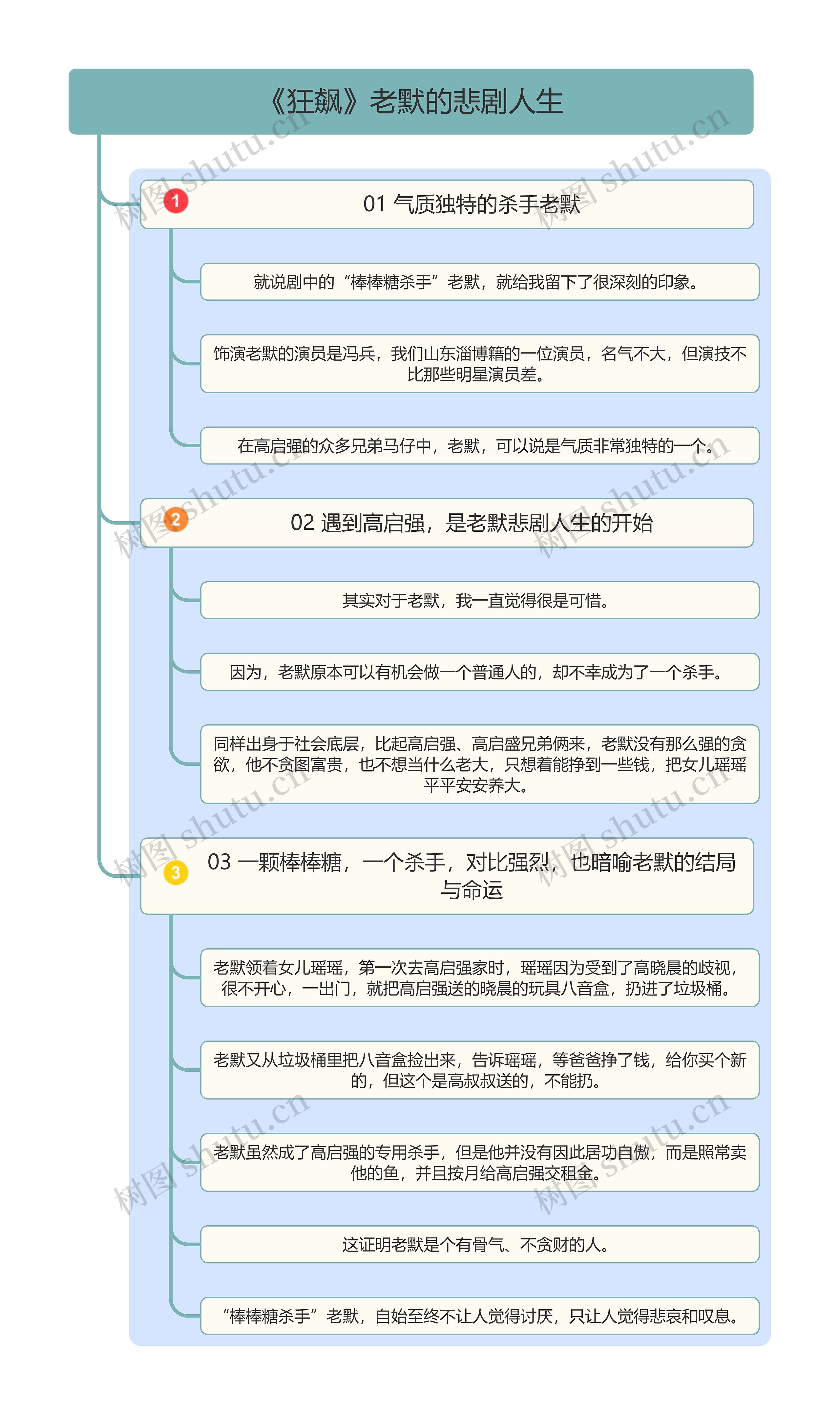 《狂飙》老默的悲剧人生