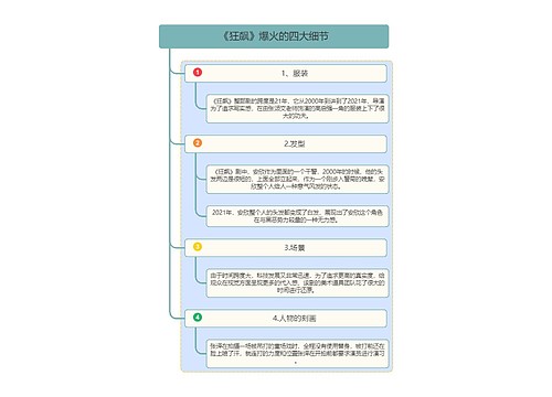 《狂飙》爆火的四大细节