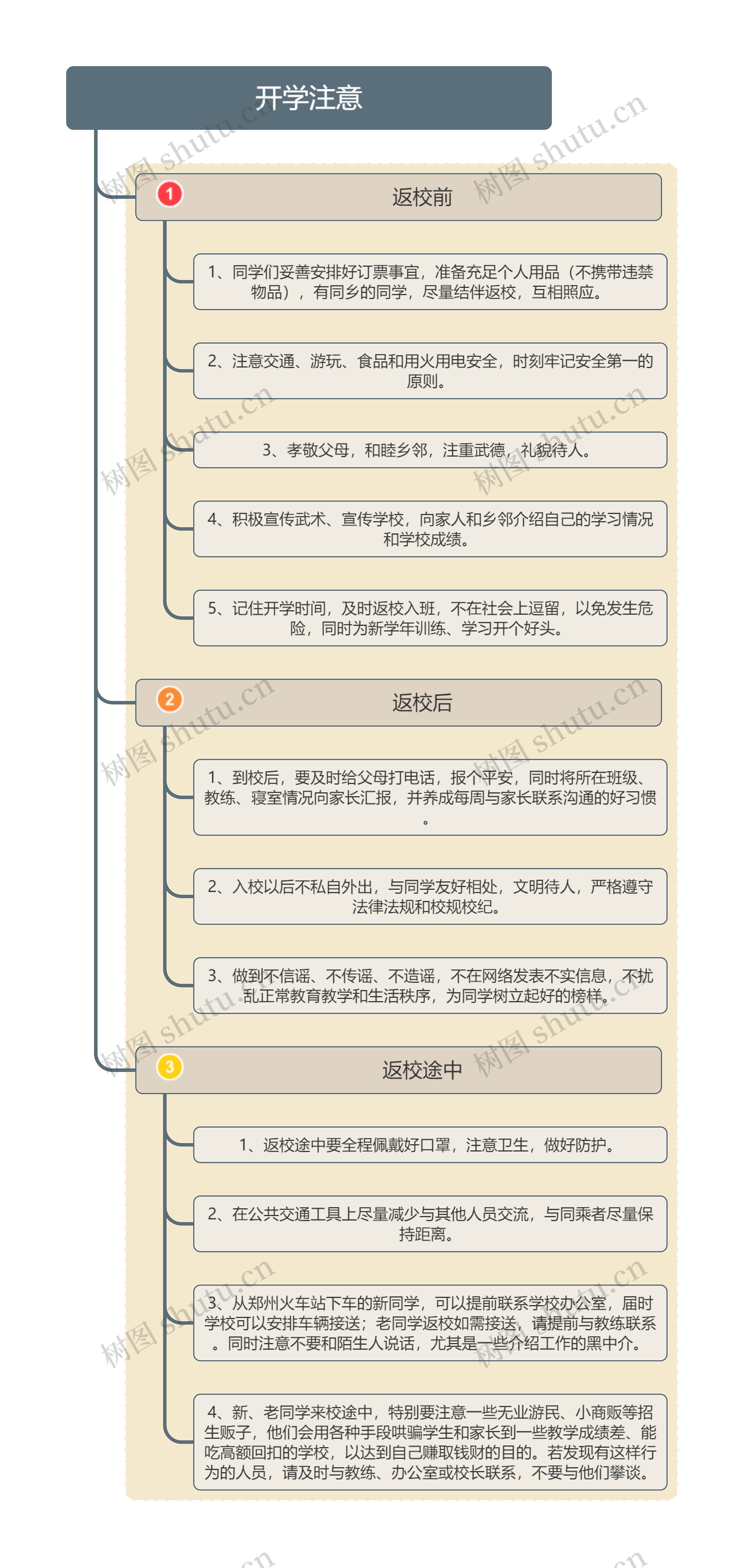开学注意