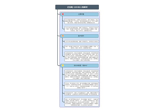 《狂飙》安长林人物解析