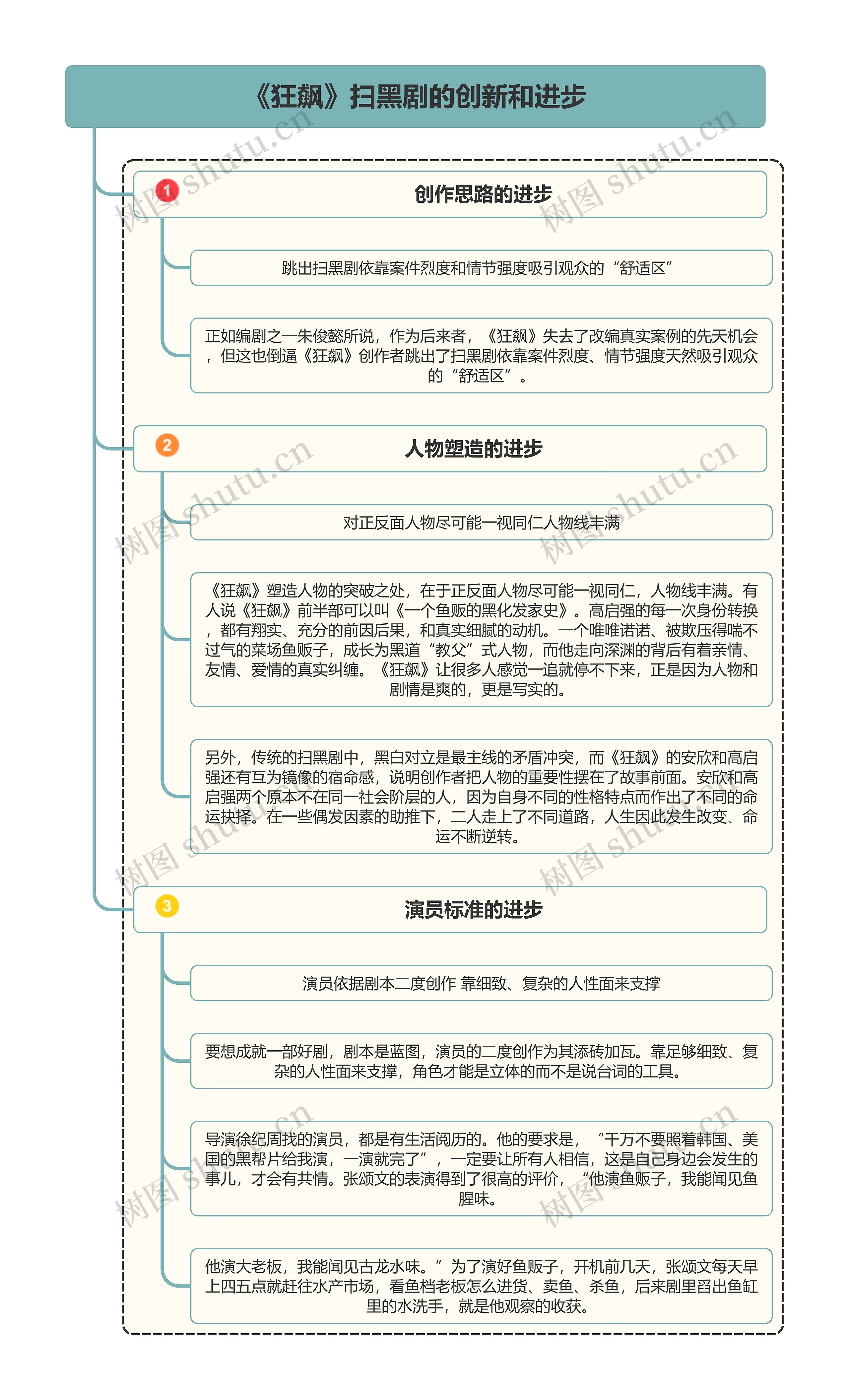 《狂飙》扫黑剧的创新和进步