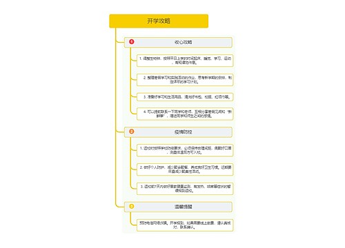 开学攻略