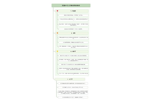 狂飙中令人印象深刻的角色