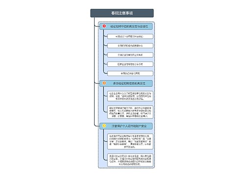 春招注意事项