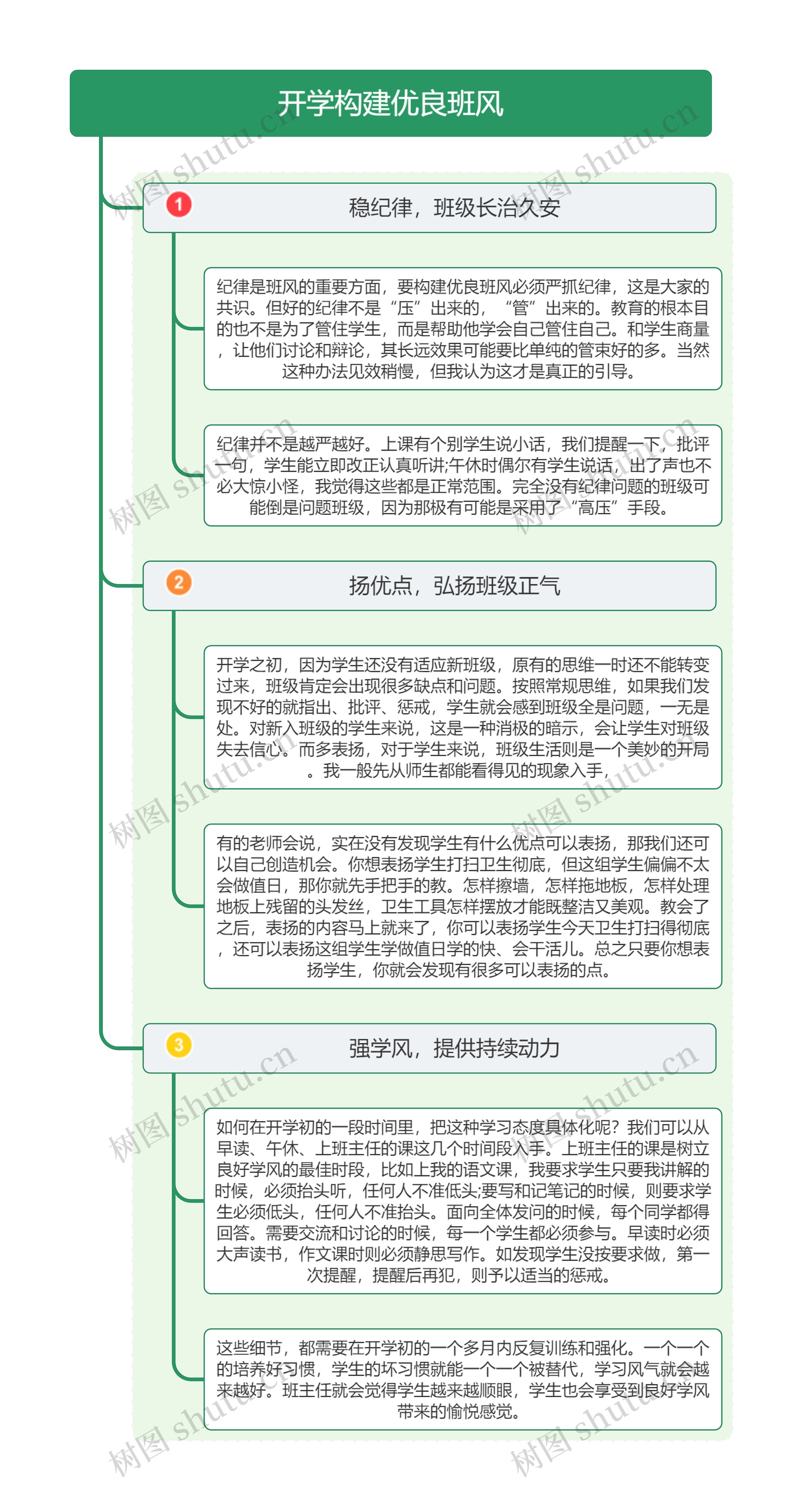 开学构建优良班风