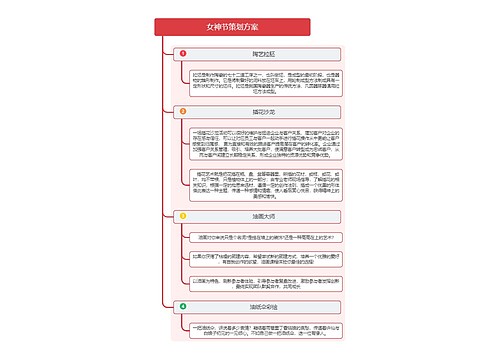 女神节策划方案