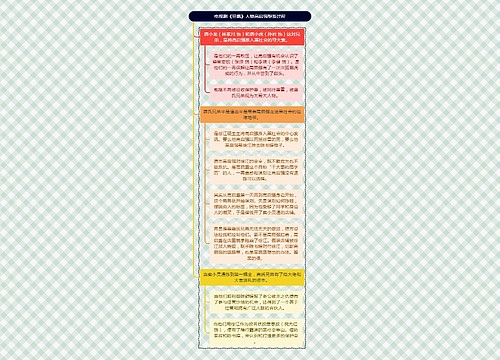《狂飙》人物高启强堕落过程