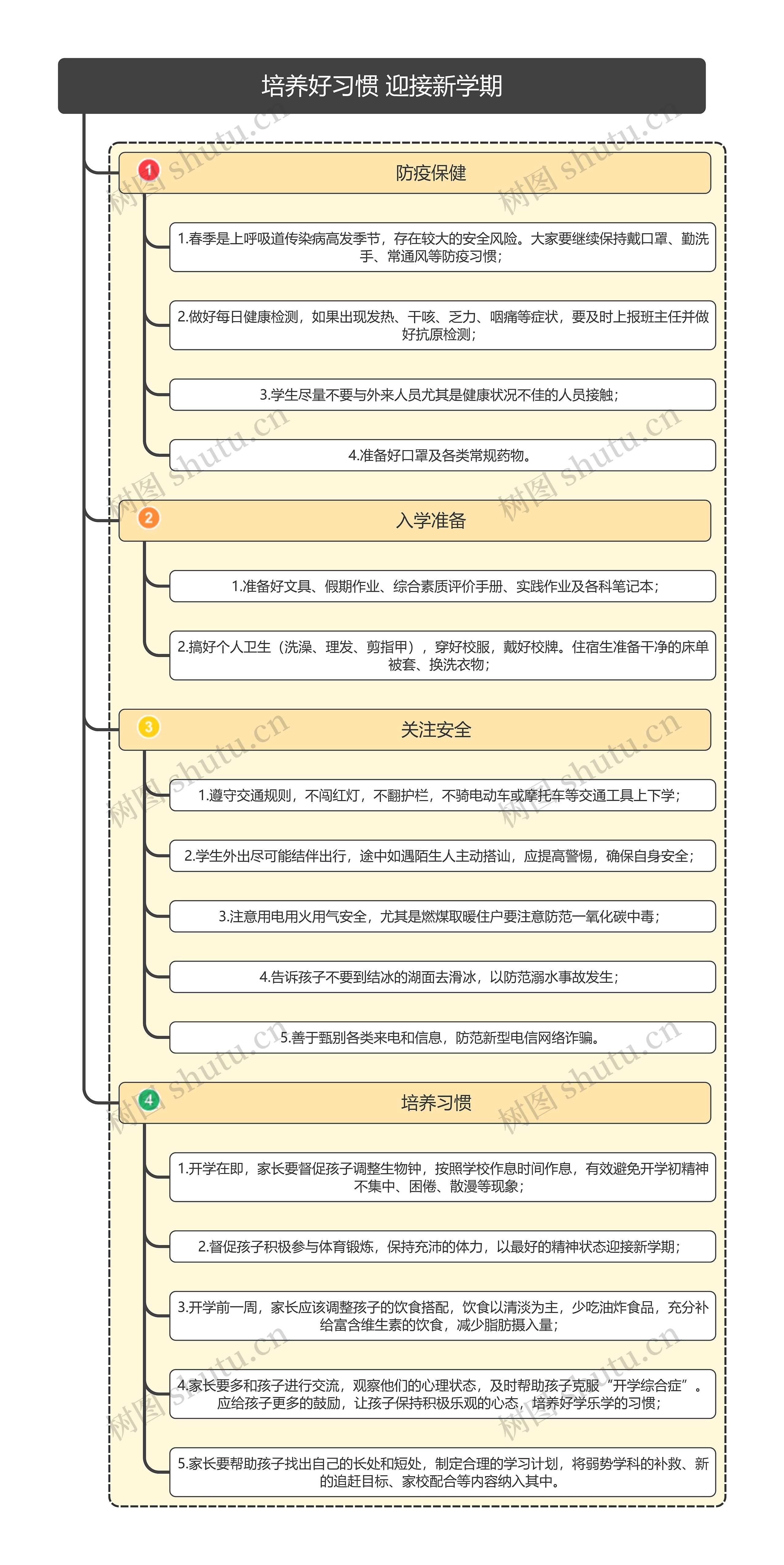 培养好习惯 迎接新学期