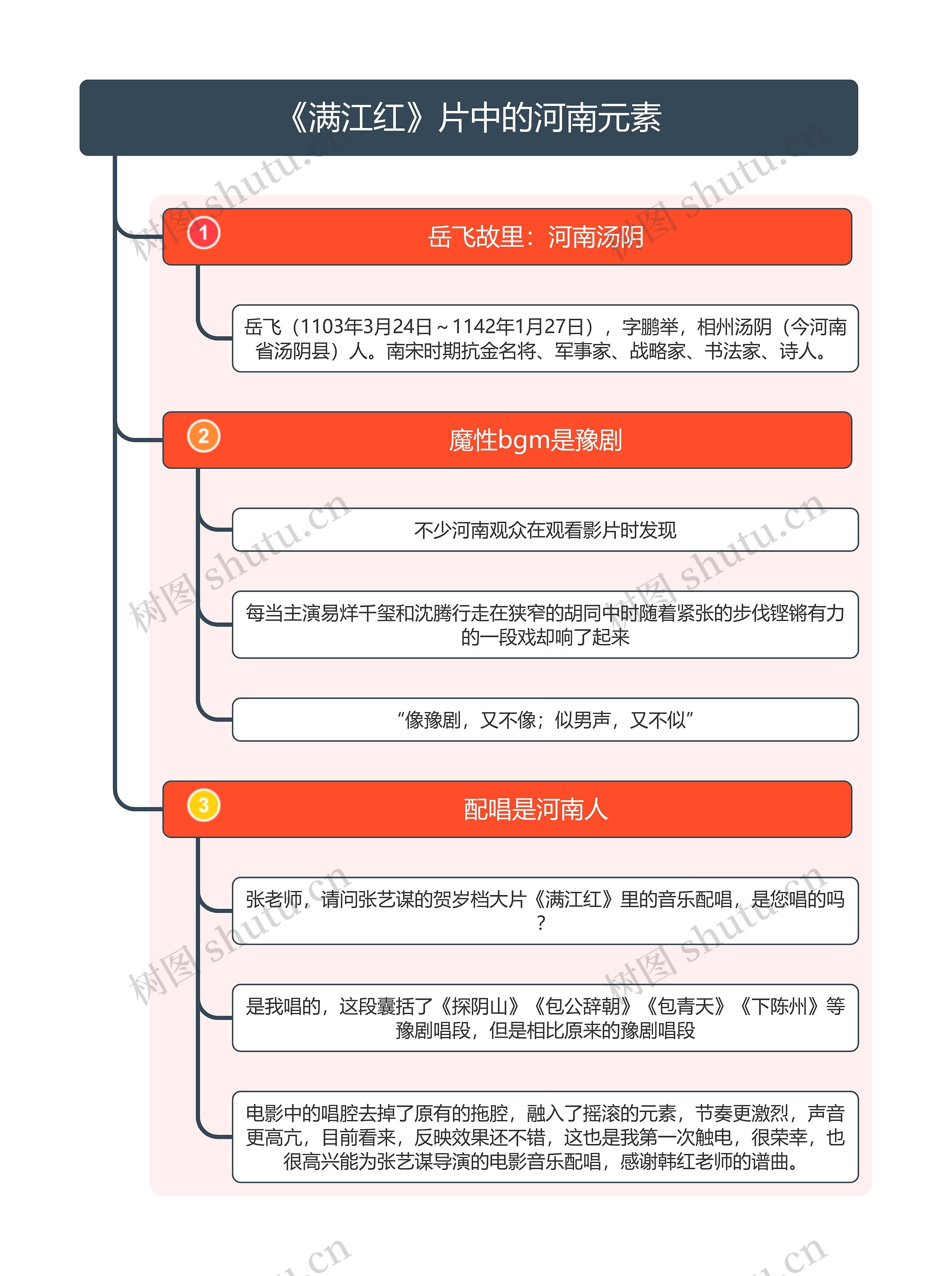 《满江红》片中的河南元素