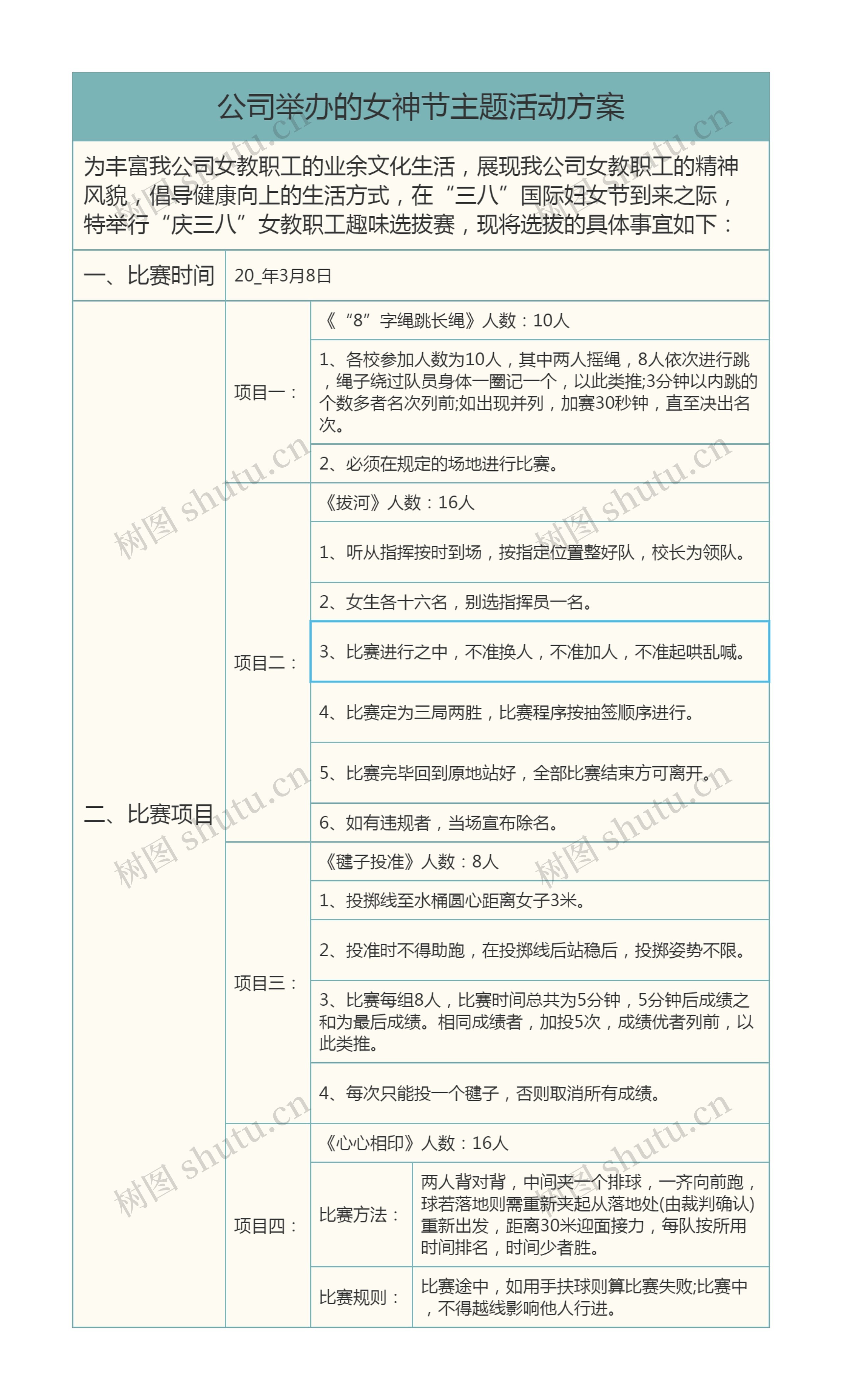 公司举办的女神节主题活动方案思维导图