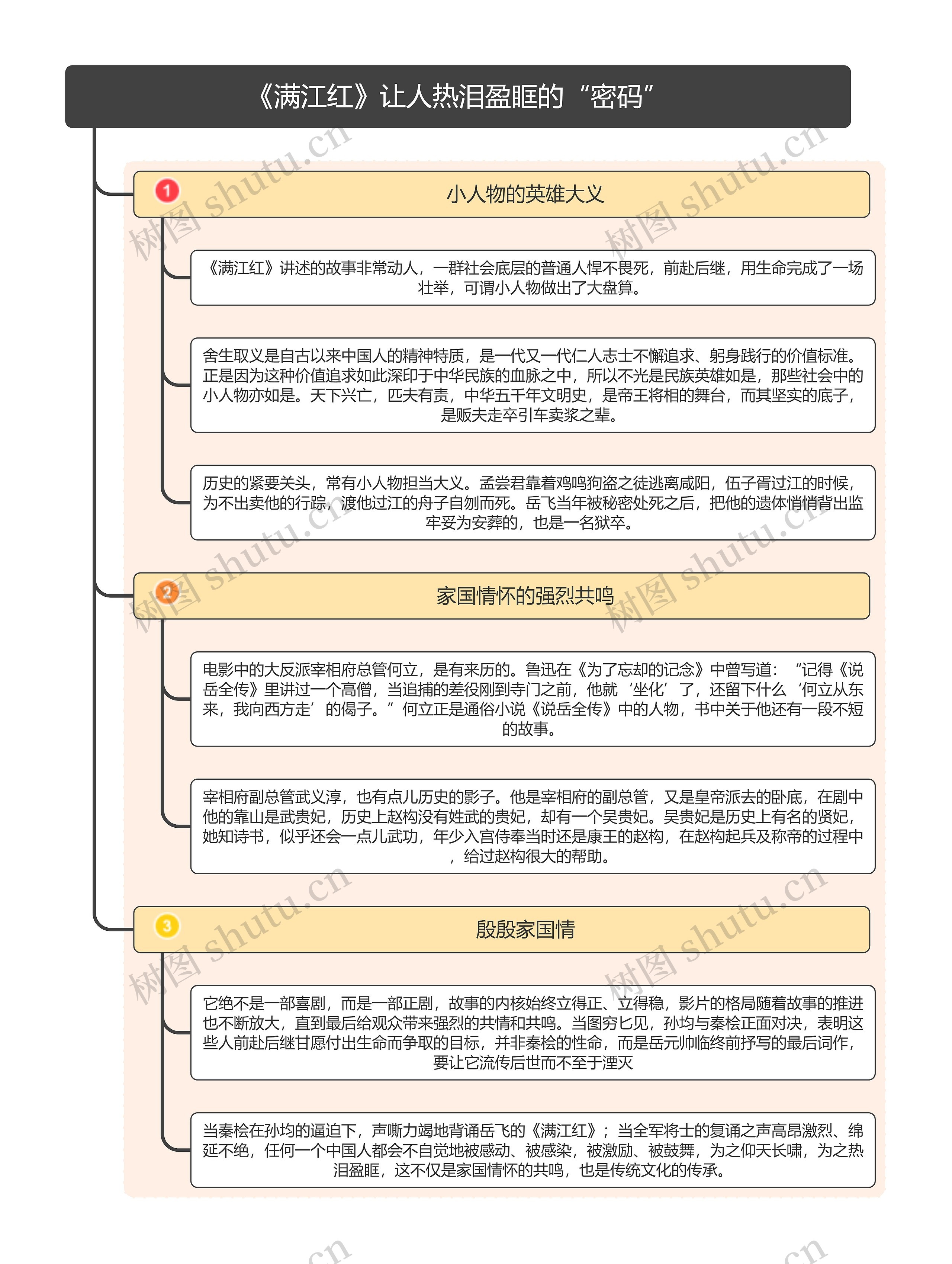 《满江红》让人热泪盈眶的“密码”