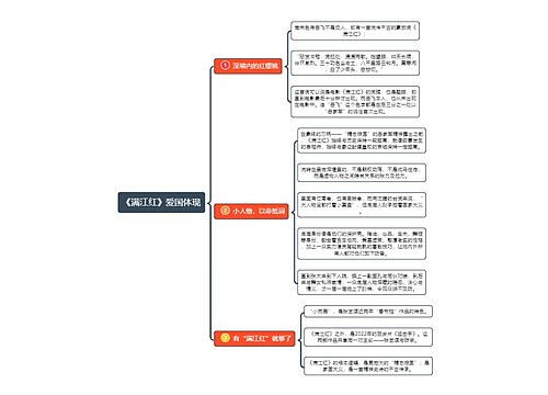 《满江红》爱国体现