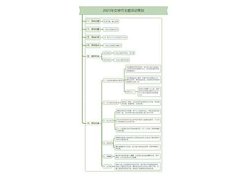 2023年女神节主题活动策划