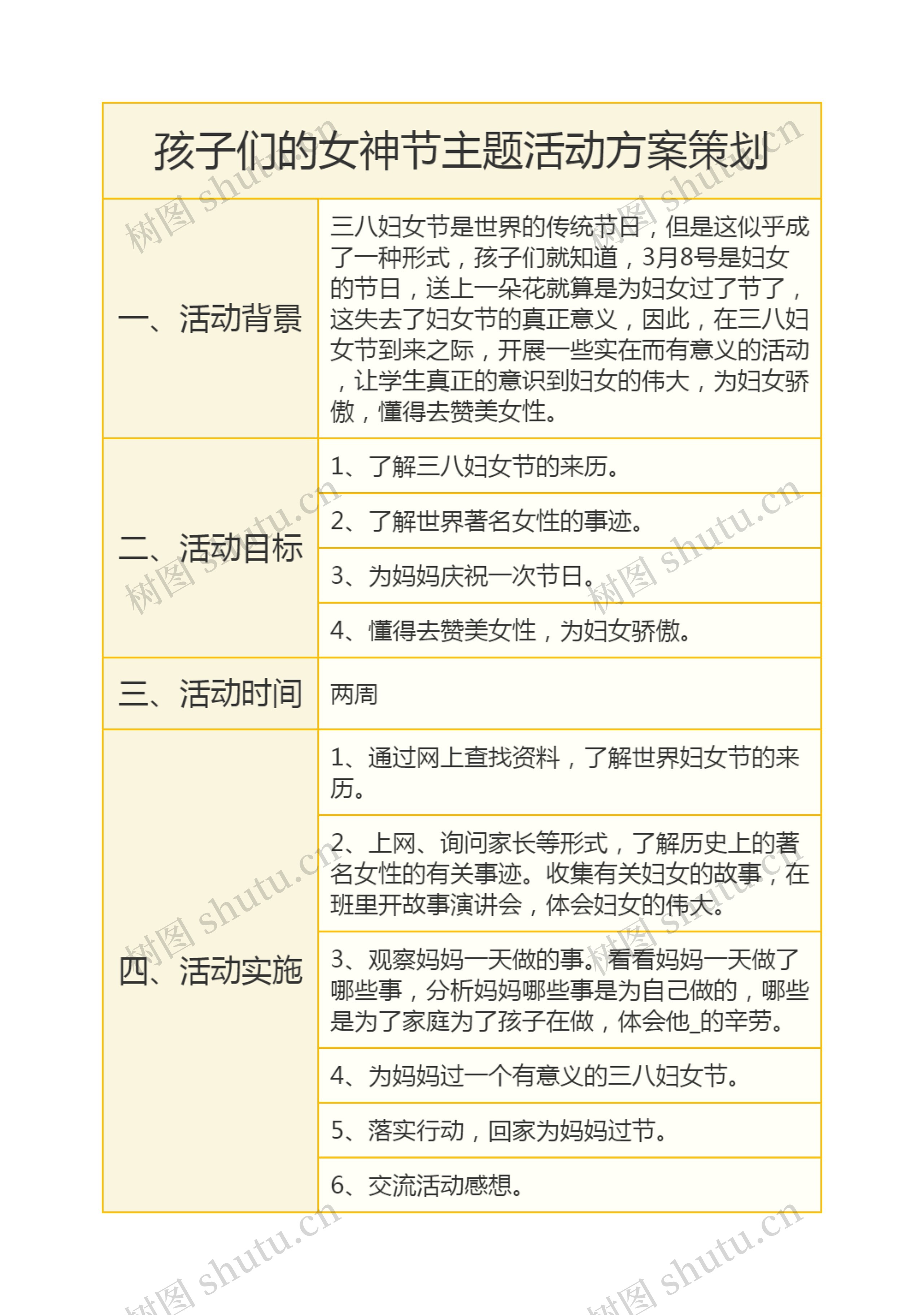 孩子们的女神节主题活动方案策划